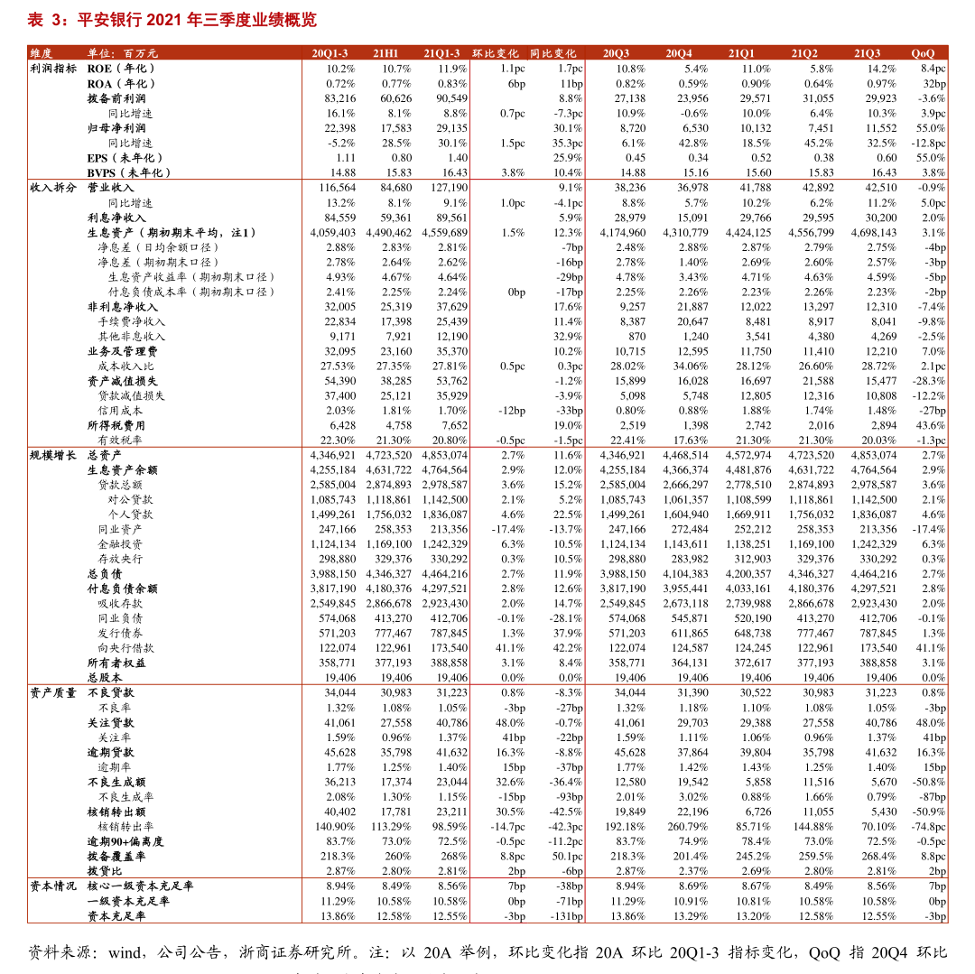 联合化学：截至2026年1月20日股东人数为6,084户