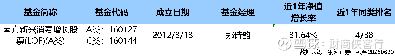 方正富邦基金固收团队:产品线全布局 做低波动的长期主义者
