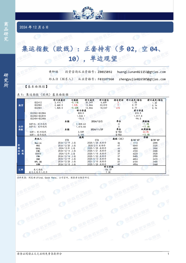 上期能源:将调整集运指数(欧线)期货合约交易限额