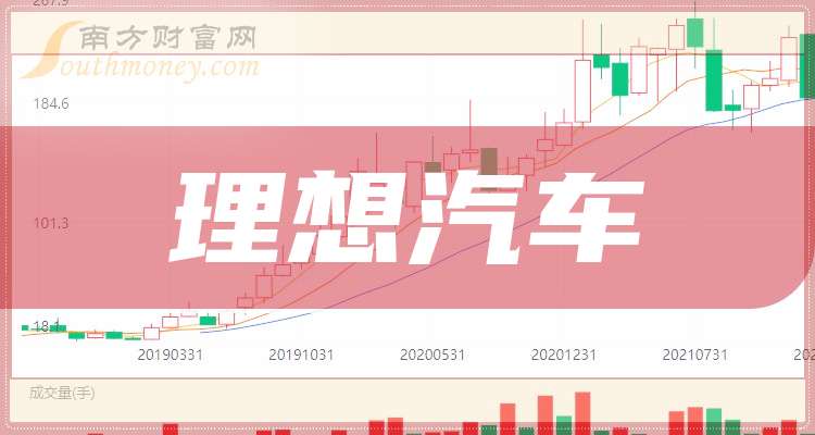 明新旭腾(605068.SH)：2025年预亏9000万元到1.3亿元