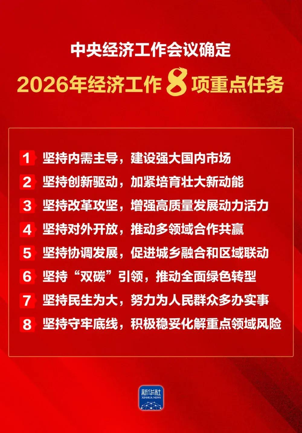 解读中央经济工作会议 | 未来或进一步提高对科创企业支持力度