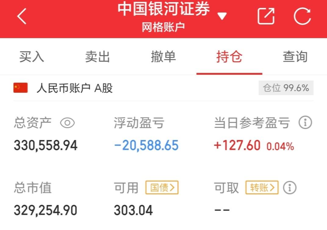 中证转债指数收涨1.28%