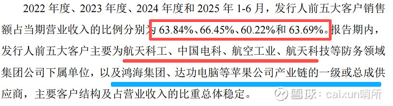 猎奇智能被抽中现场检查:一年理财数亿分红7200万,再募资8000万补流
