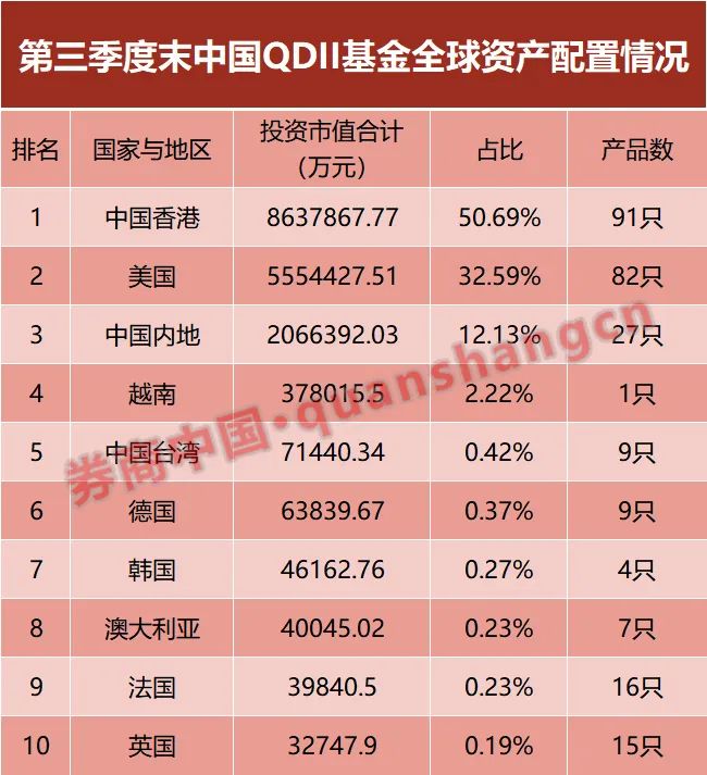 弹药就位,开年仅半月多券商发债超2200亿,逾1400亿新获批