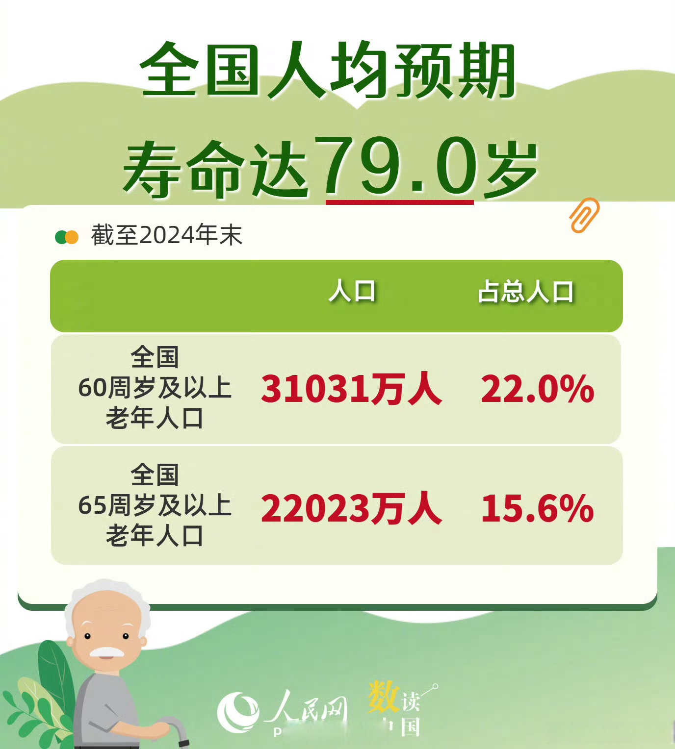 “十四五”期间我国保险业为经济社会发展做出重要贡献 　　