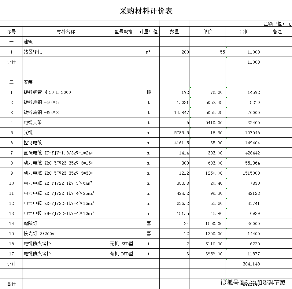 三峡能源获得实用新型专利授权:“一种储能变流器冷却液处理装置”
