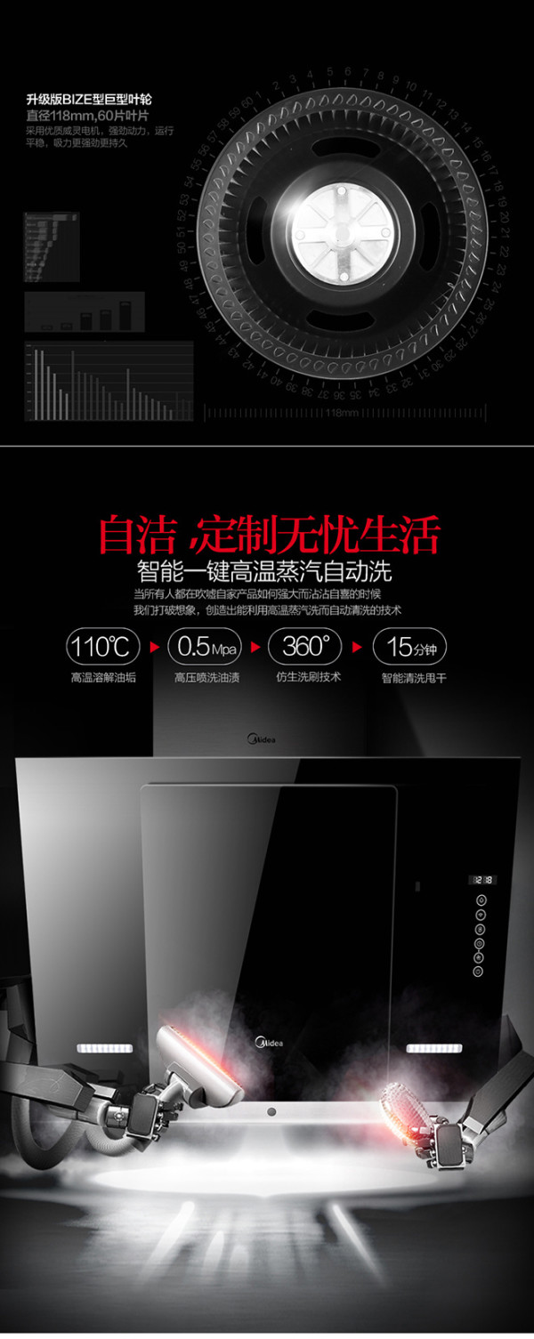 美的集团获得实用新型专利授权:“风机蜗壳和空调器”