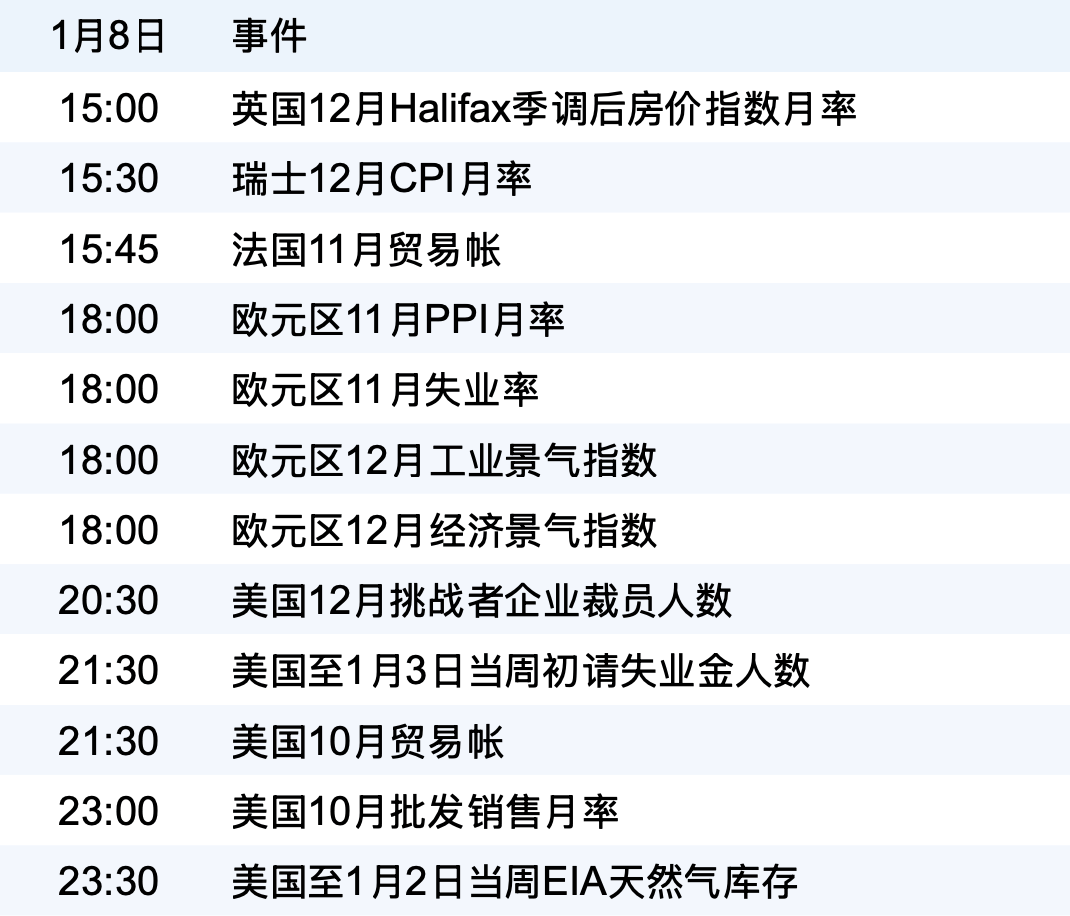 新华财经周报:1月19日至1月25日