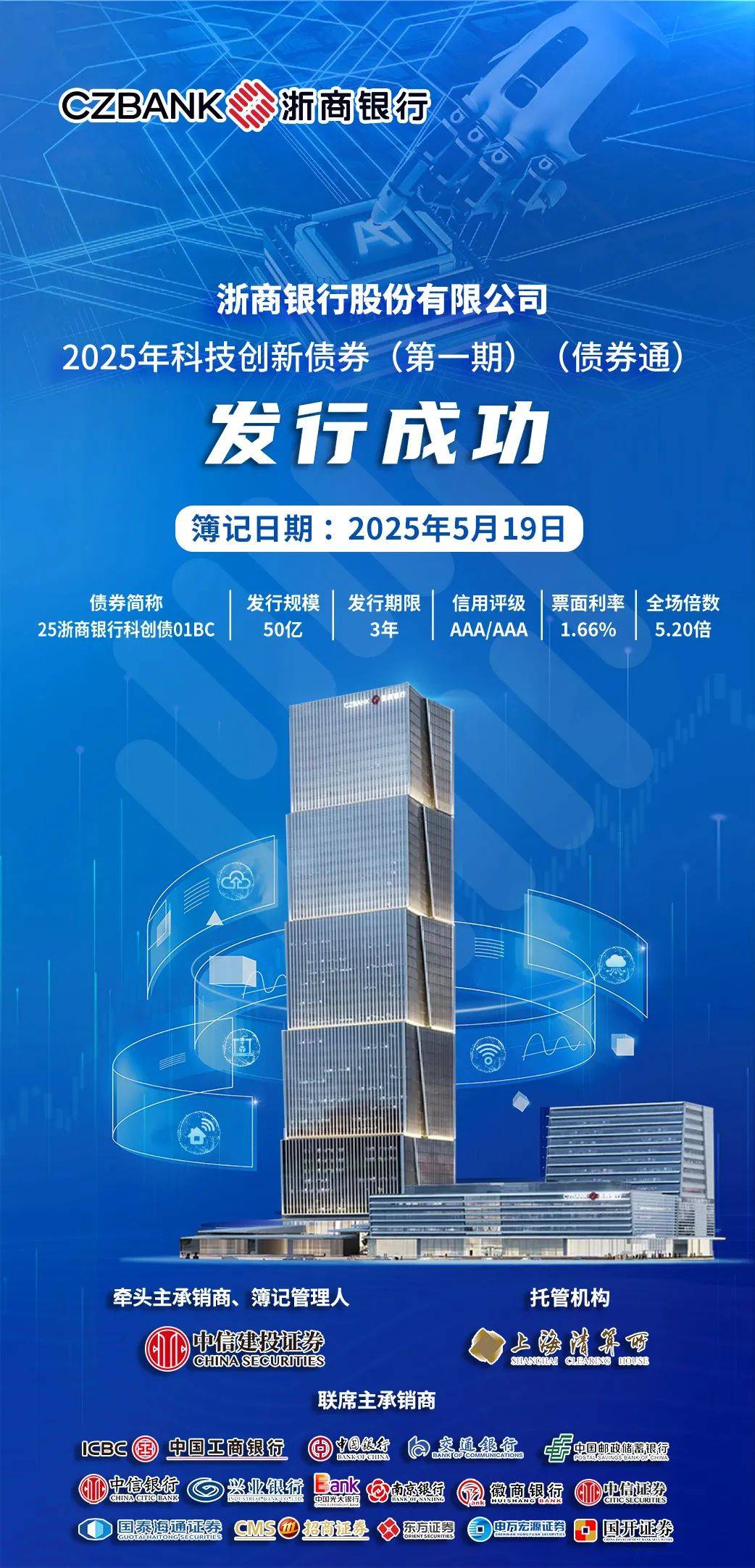 大富科技:拟定向发行不超过3亿元科技创新公司债券