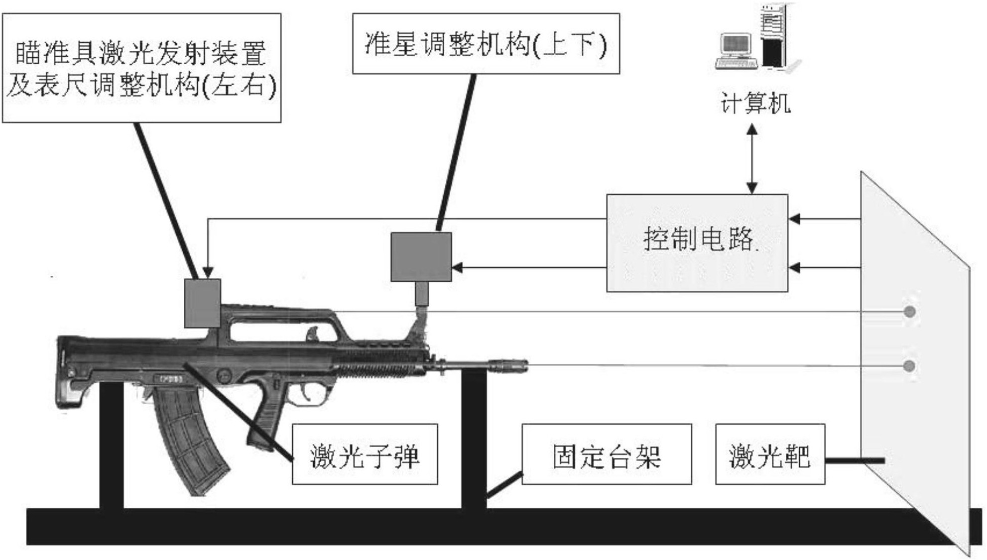 华兴源创获得发明专利授权:“一种产品测试的对位处理方法、装置、计算机设备”
