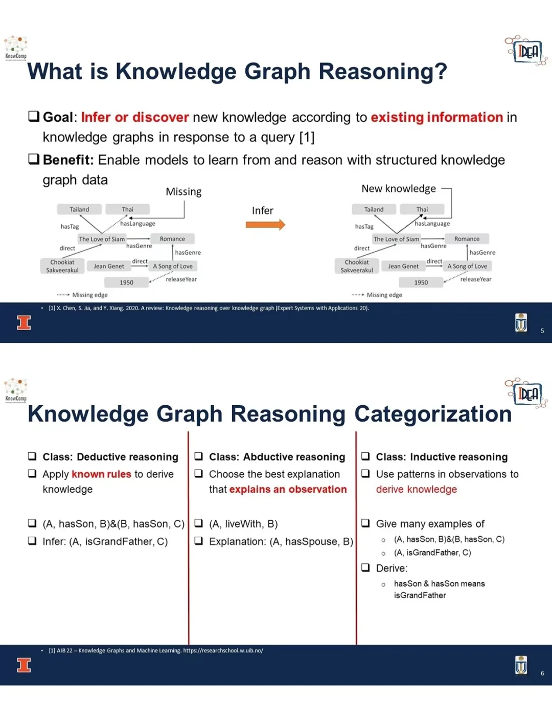 百度吴甜：大模型推理能力持续提升 多模态融合不断深化