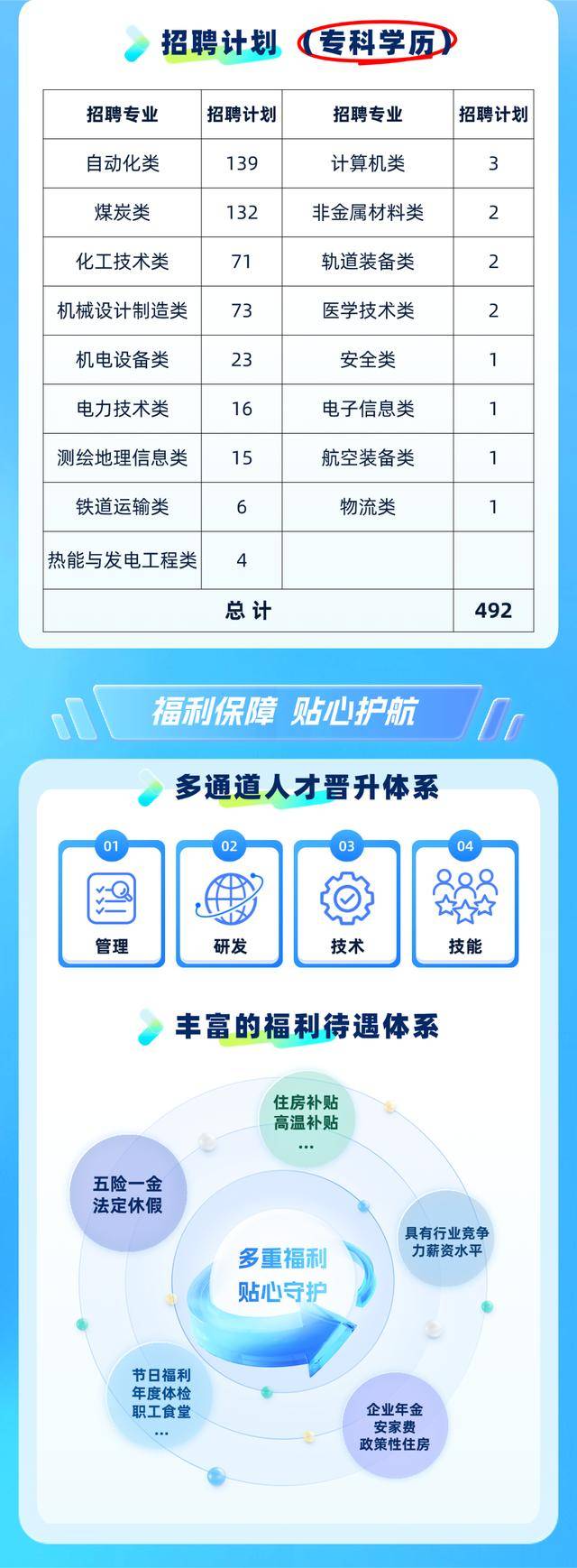 中国平煤神马集团拟发行5亿元短融