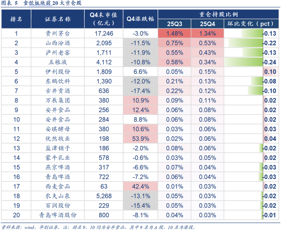 招商证券新注册《统一画像管理平台V1.0》项目的软件著作权