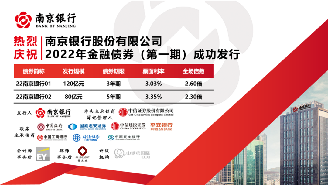 中国银河：完成发行2026年公司债券（第一期）60亿元