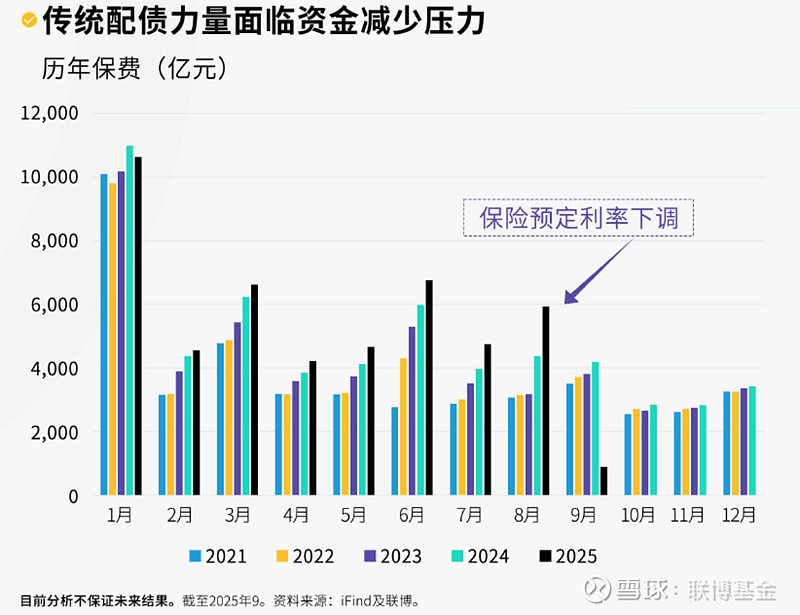 【财经分析】规模扩容与结构优化 多空博弈下2026年债券ETF如何布局？