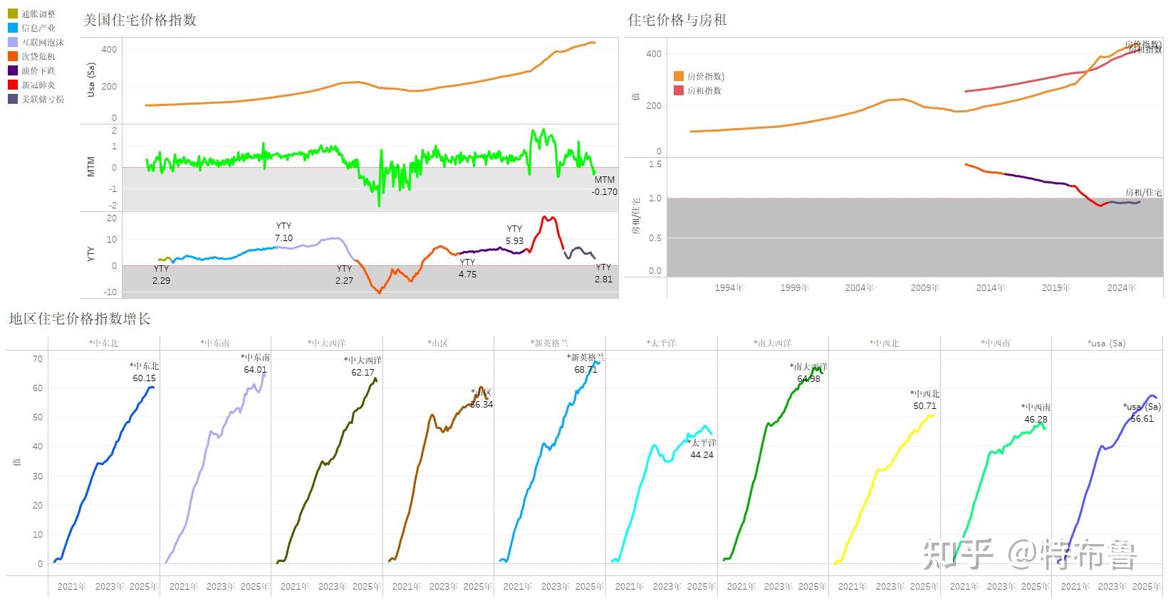 澳大利亚10年期国债收益率升至2023年11月以来最高水平
