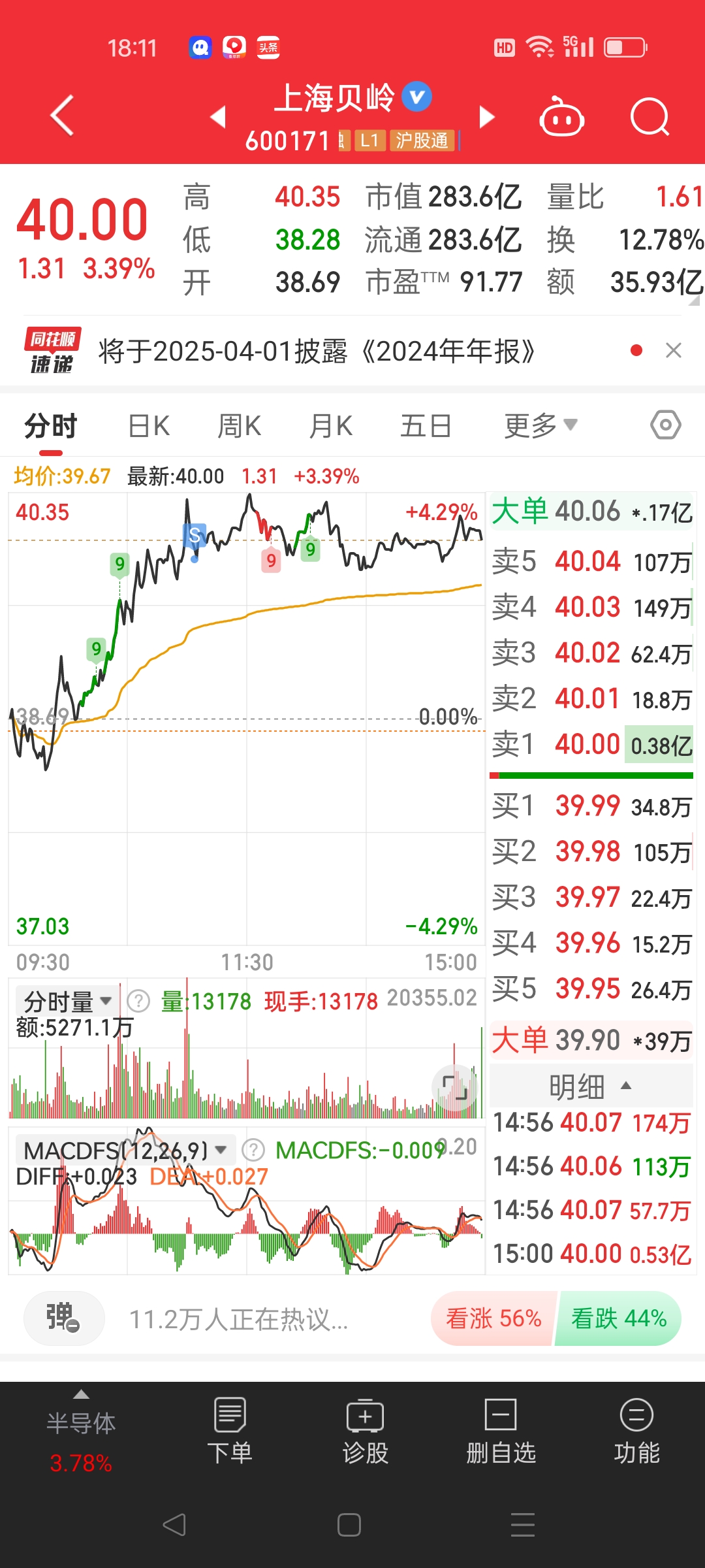 债市收盘| 缺乏增量信息,债市收益率全线上行