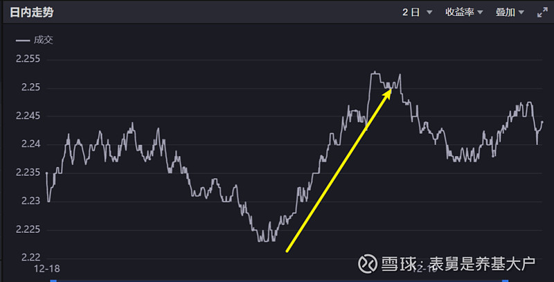 受益火热行情 “有色茅”紫金矿业2025年预盈超510亿元 | 债市财报观察