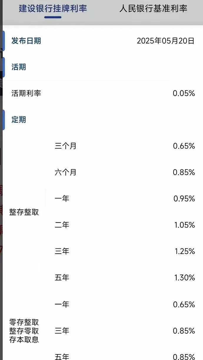 10月LPR报价出炉:1年期和5年期以上利率均维持不变