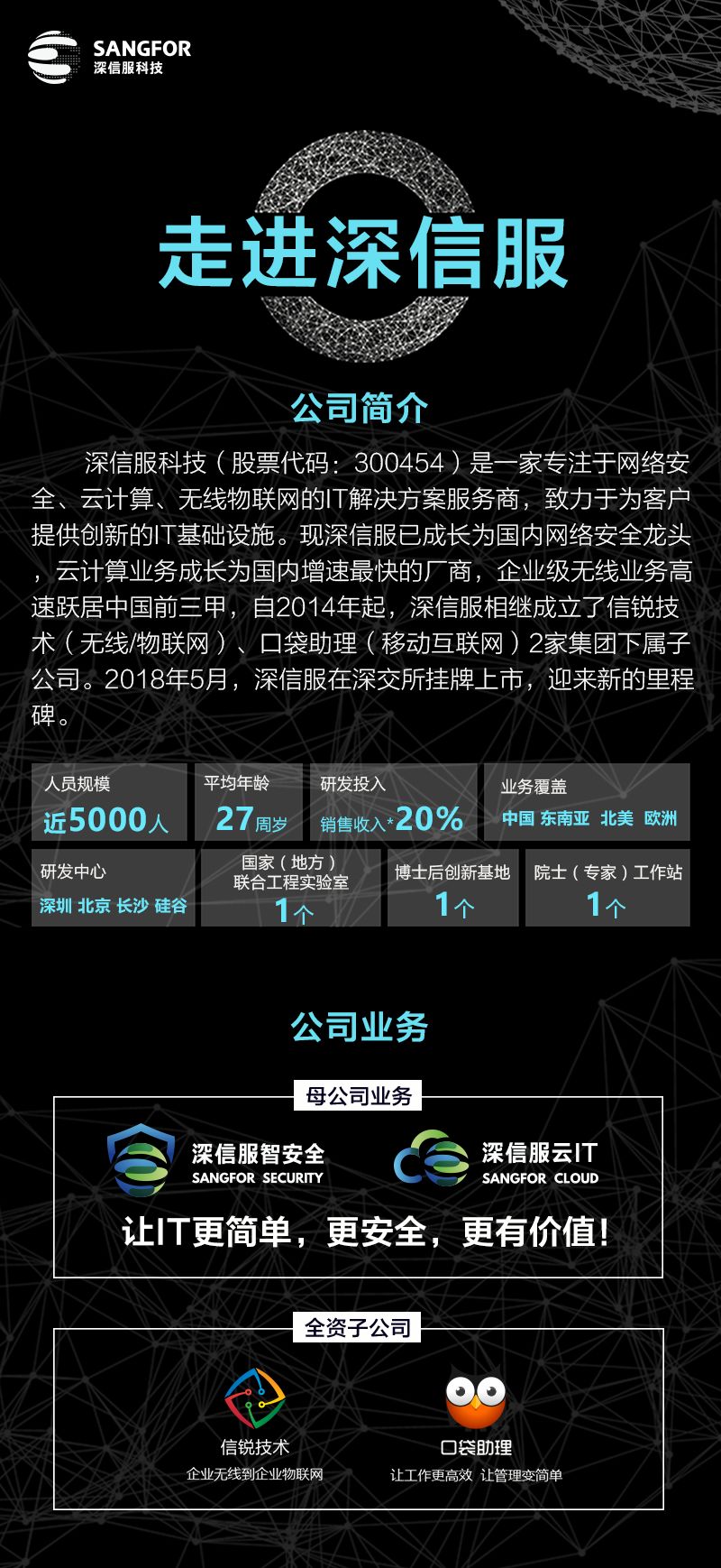 深信服:关于信服转债预计触发赎回条件的提示性公告