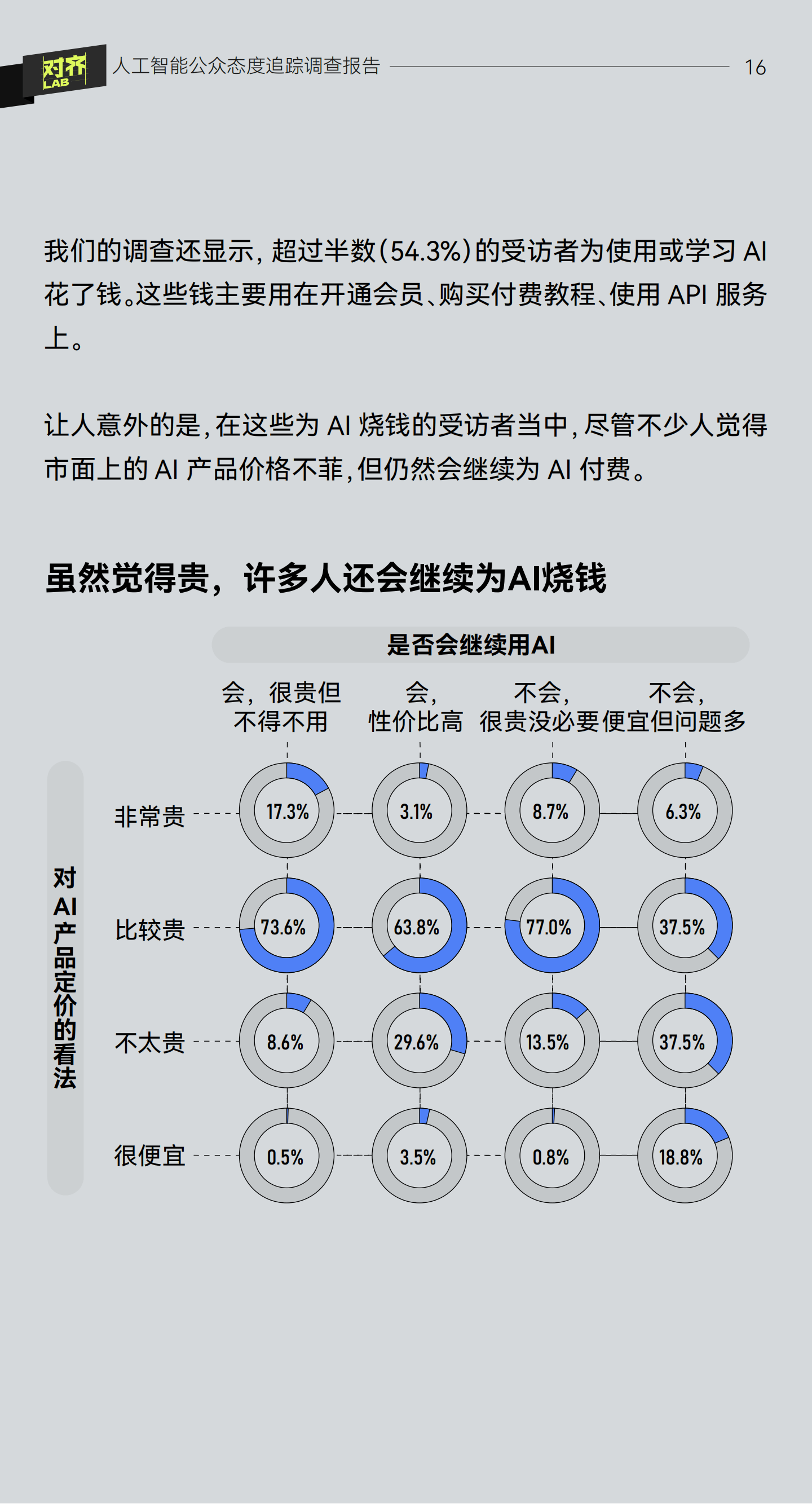 专访|人工智能同样需要“终身”学习——访人工智能促进协会主席斯蒂芬·史密斯