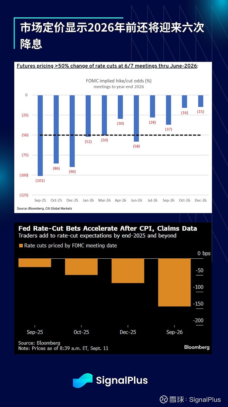 短期内债市回归低波动；美联储按兵不动今年首次降息或推迟 | 债市日报01.29