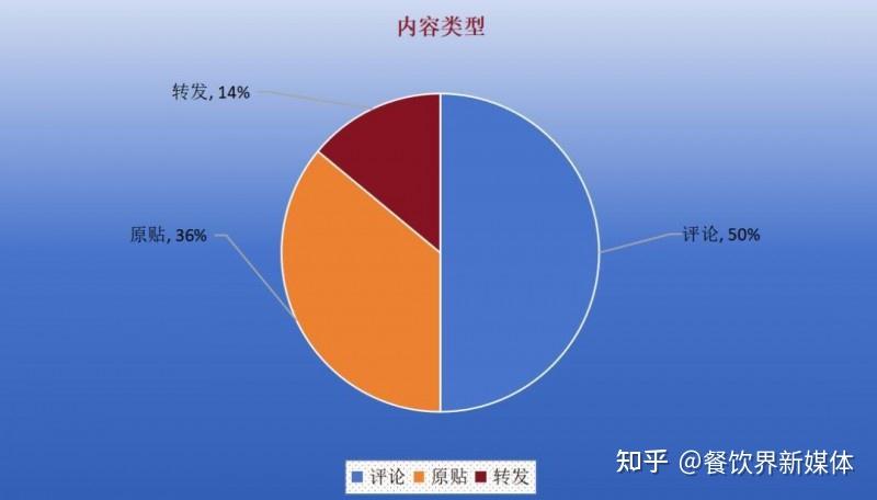 桃李面包因月饼广告争议道歉背后：上半年净利下滑近三成，去年月饼营收占比2%