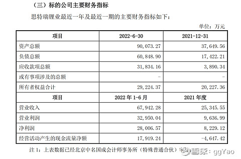 萃华珠宝：关于公司银行贷款逾期的具体原因及后续处置进展