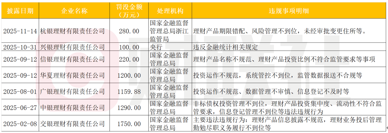 中央结算公司：支持债券市场安全高效运行 助力理财行业和信贷资产市场监管