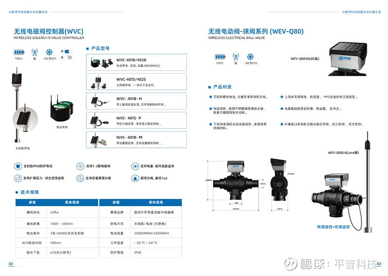 土耳其“畅享”农业AI赋能时代
