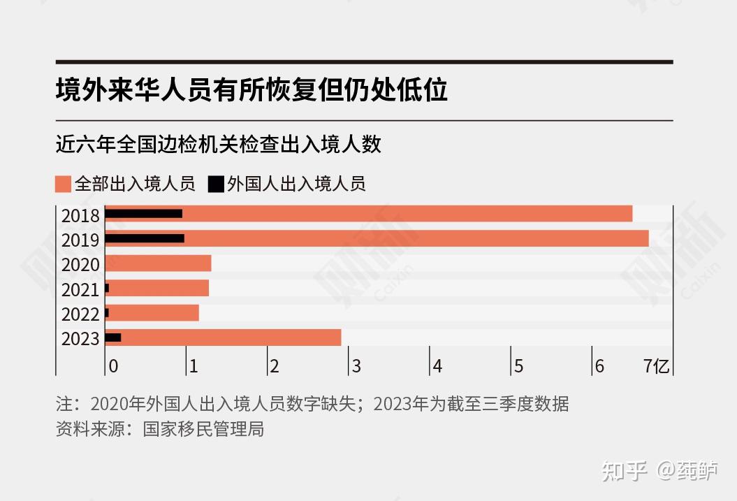 土耳其计划将与阿盟贸易额提高至1000亿美元