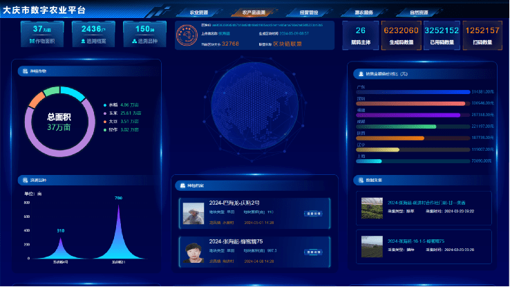 土耳其“畅享”农业AI赋能时代