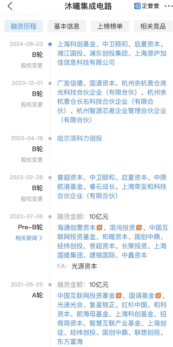 沐曦股份获得发明专利授权：“一种芯片文档自动化生成系统”
