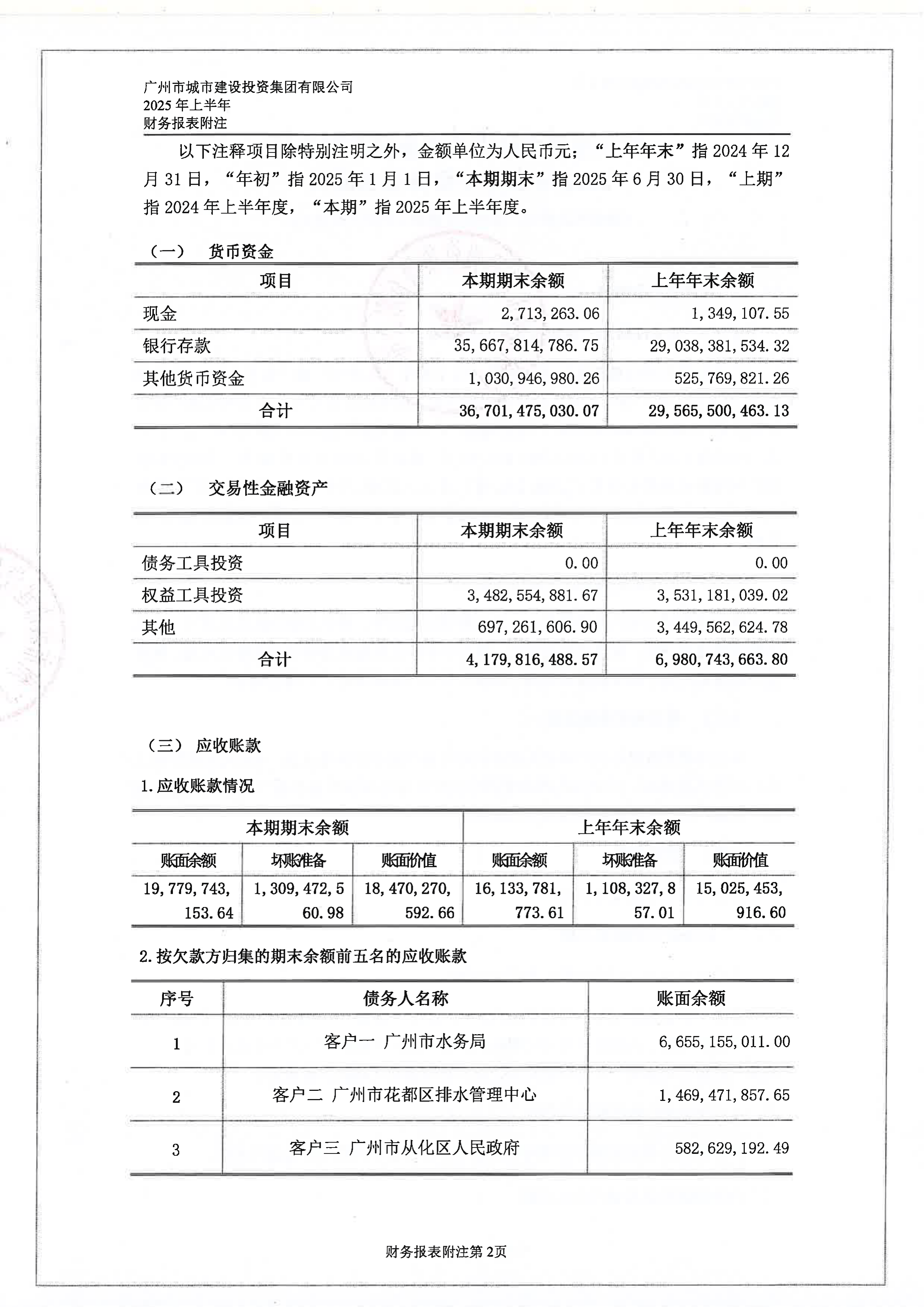 2025年农业银行主承销地方政府债及信用债规模超2万亿元