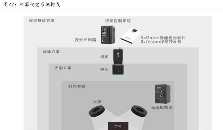 凌云光获得发明专利授权：“缺陷检测模型的训练方法、装置、终端设备及存储介质”
