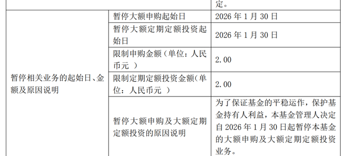 宏利聚利债券LOF:将于2月2日开市起至当日10:30停牌