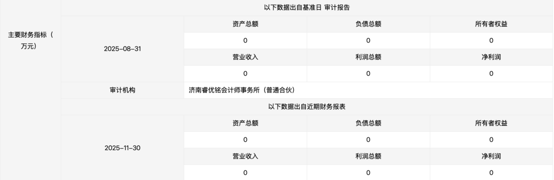 国家能源集团财务公司将获股东增资 注册资本将由175亿元增至325亿元