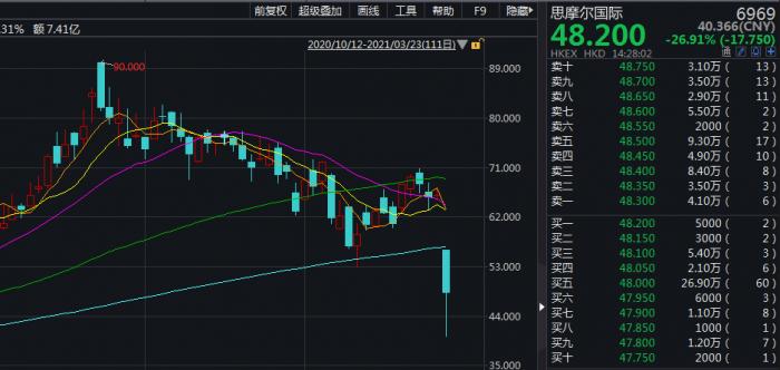 亿纬锂能公布国际专利申请：“一种适用于电子烟用电芯的正极浆料的制备方法、电子烟用正极片、电芯及锂离子电池”