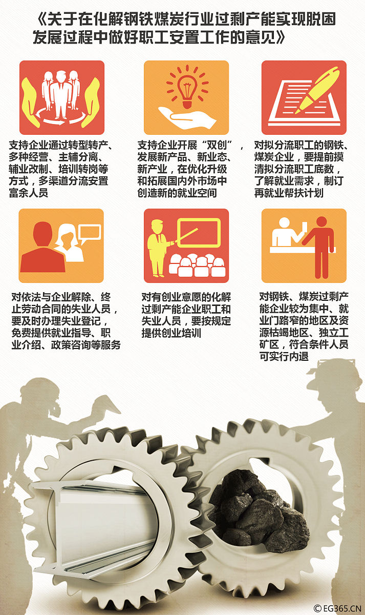 商务部：全力做好岁末年初消费促进和市场保供工作 包括4个方面