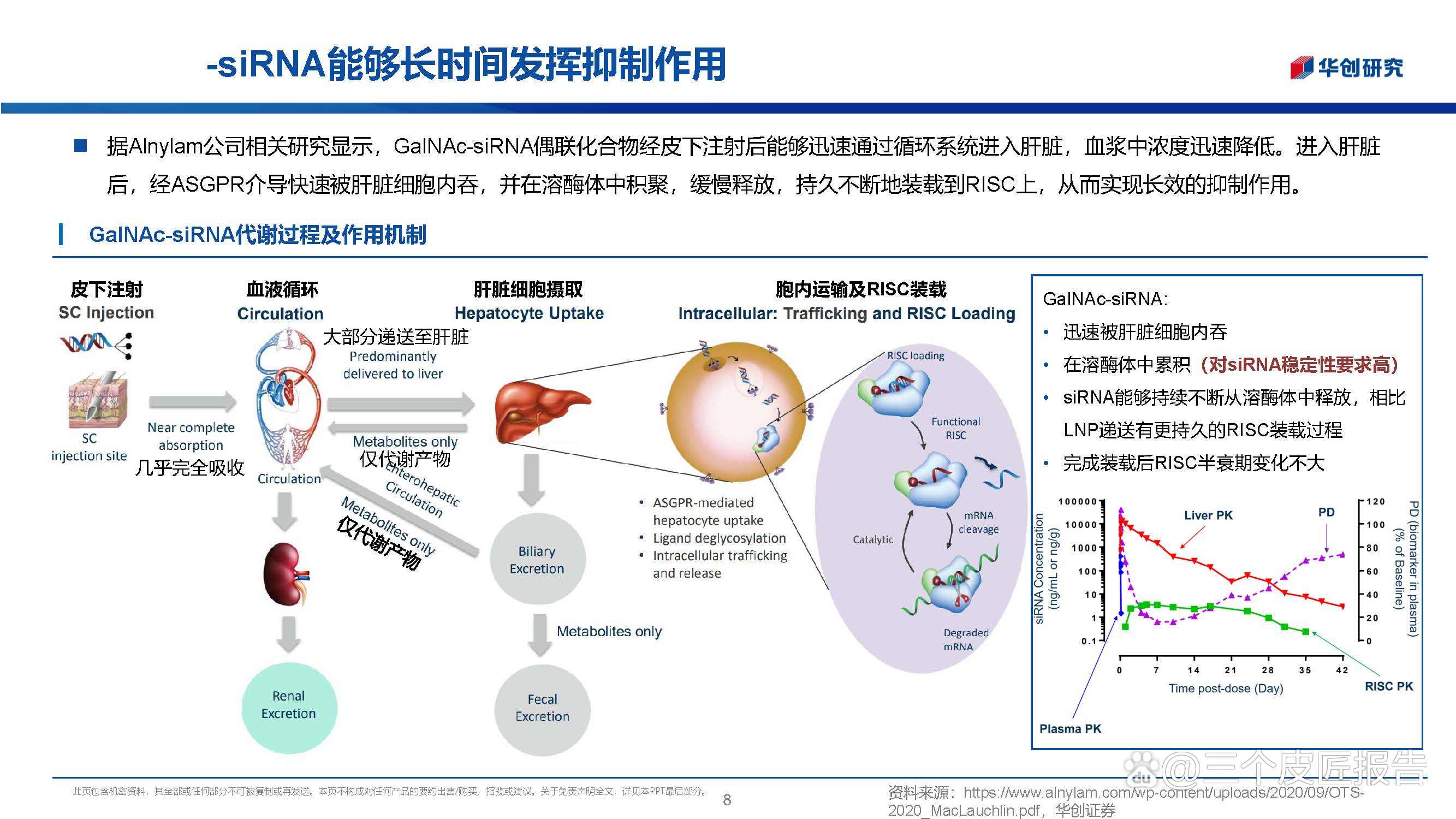 技术突破!小核酸药物新年“开挂”,国内药企猛攻慢病赛道!