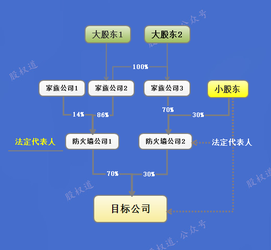万达信息:截至2026年1月30日股东总户数55,529户