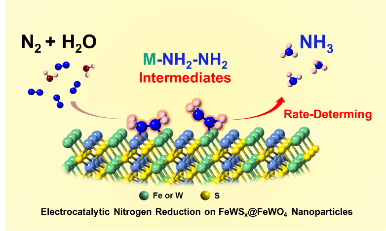 华锡有色获得发明专利授权：“一种催化材料及制备方法和在电催化二氧化碳还原中应用”