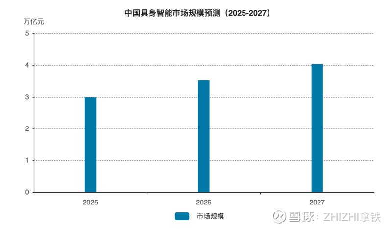 从“星辰大海”到万亿赛道 太空光伏叩响商业化大门