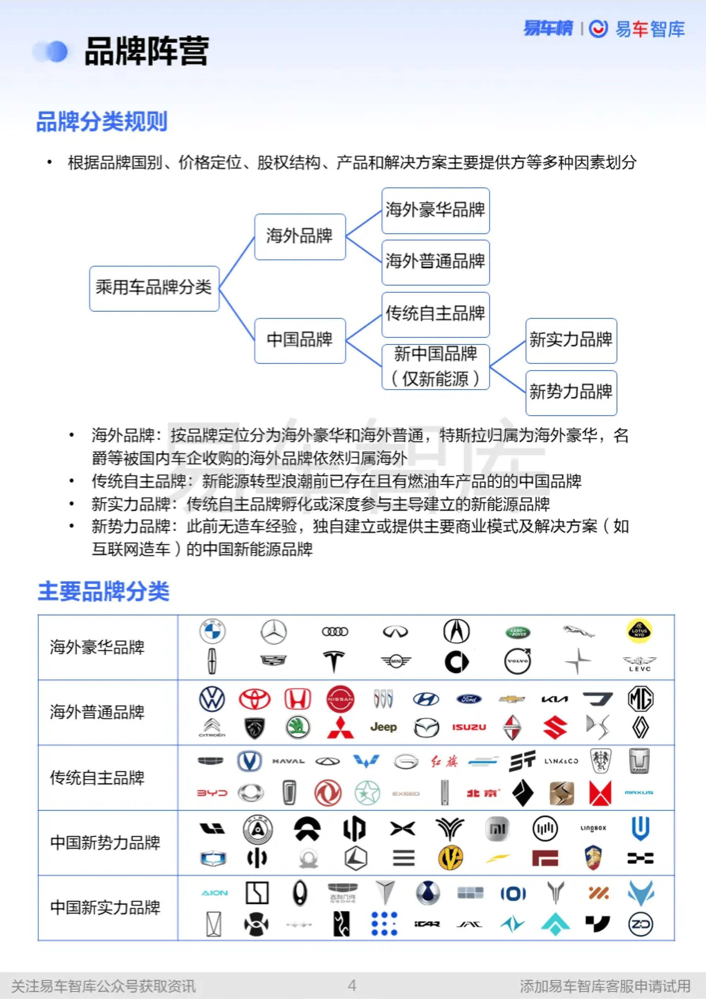 世盟股份：主要聚焦汽车、锂电、包装品等领域跨国制造企业的物流需求
