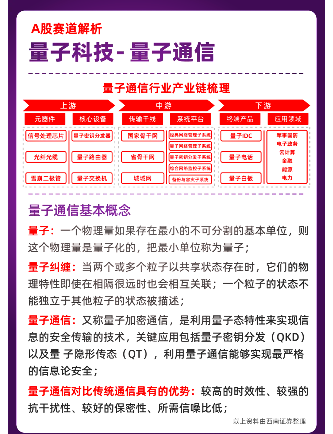 我国科学家在可扩展量子网络研究方面取得重大突破