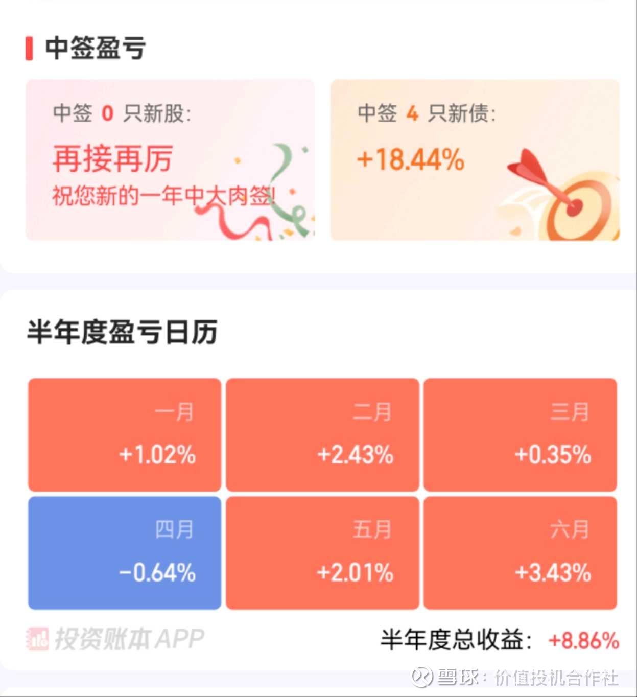 中证转债指数早盘收涨0.8%