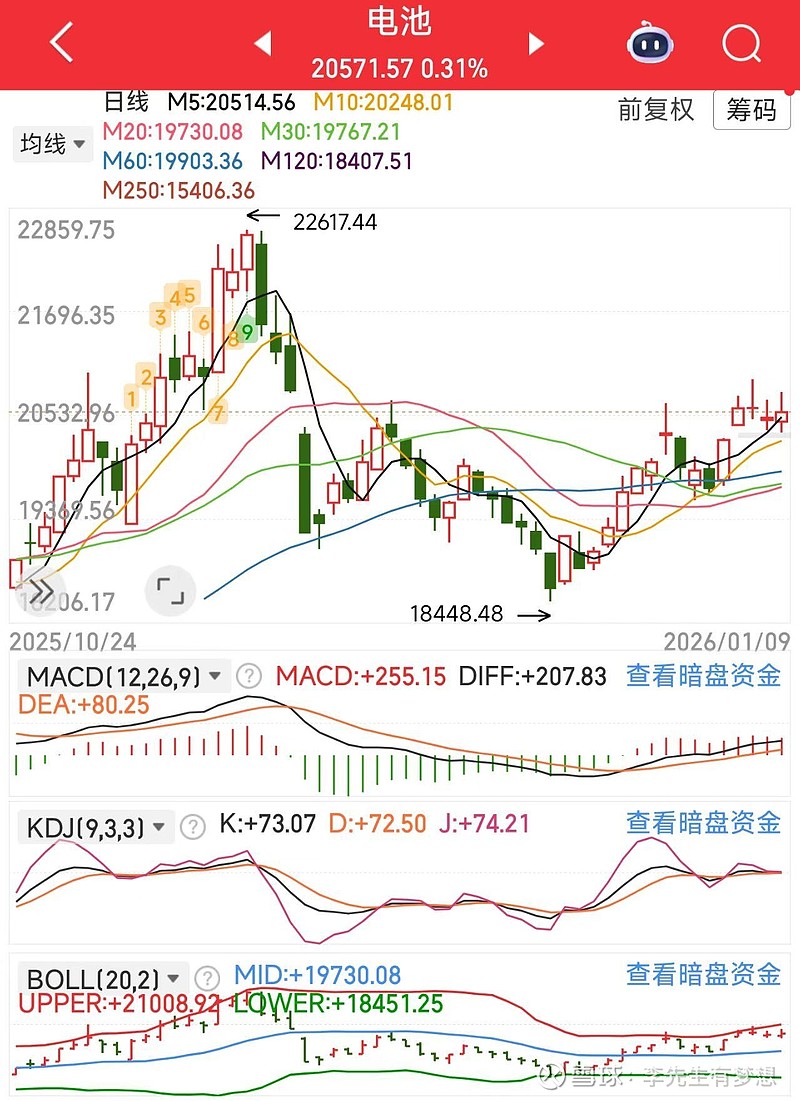 国债期货早盘集体收涨