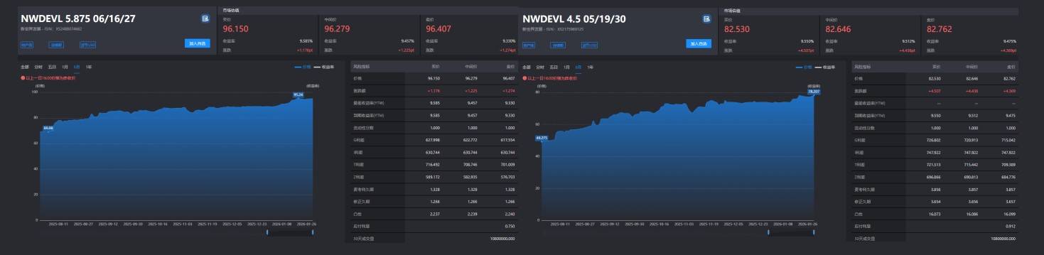 外汇局:9月末我国银行业对外金融资产18114亿美元 对外负债14399亿美元