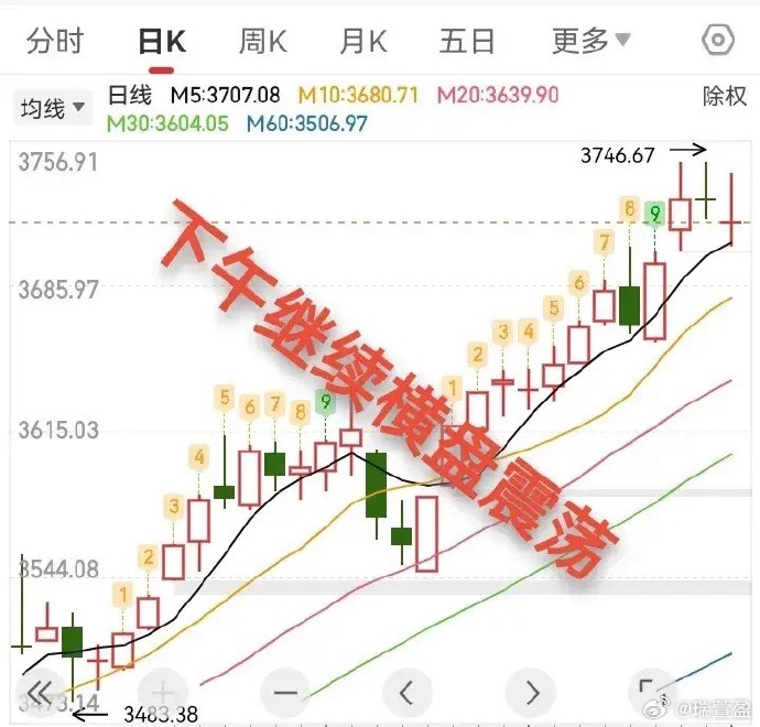 中证转债指数收涨0.75%，317只可转债收涨