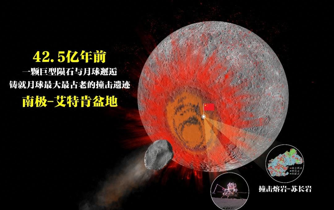 嫦娥六号月背样品新研究成果改写月球撞击史
